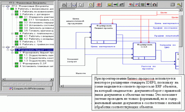 M-3 Workflow