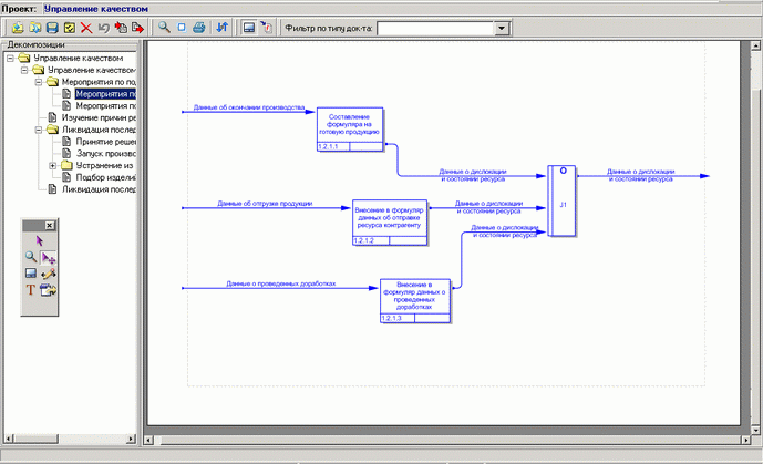 M-3 Workflow