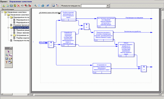 M-3 Workflow